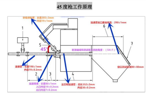 1781504224655720.png image.png