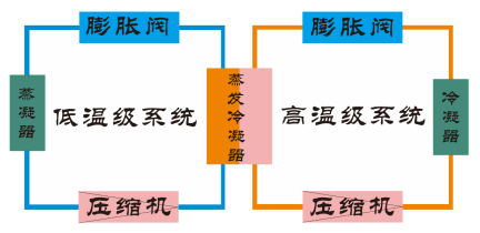 e1d16096-45ed-41a0-8c54-e2deb7b73be0.png
